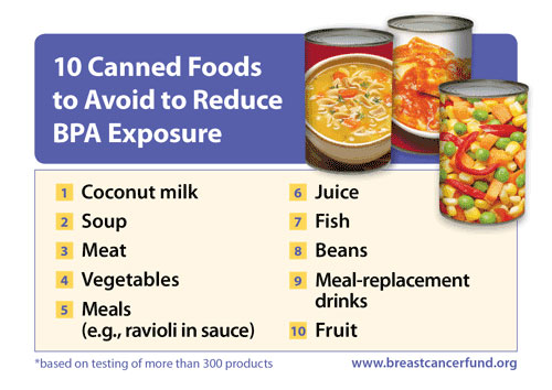 Breast Cancer Fund's 10 Canned Foods to Avoid tip sheet