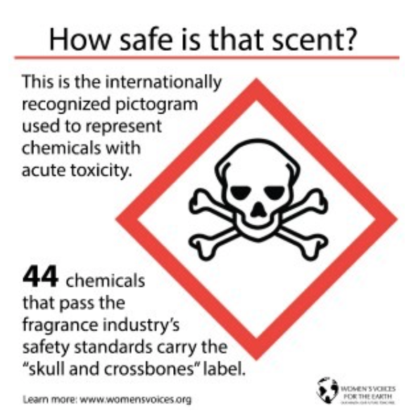How safe is that scent?