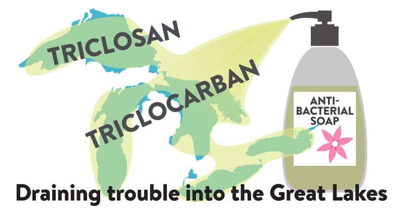 triclosan and the great lakes