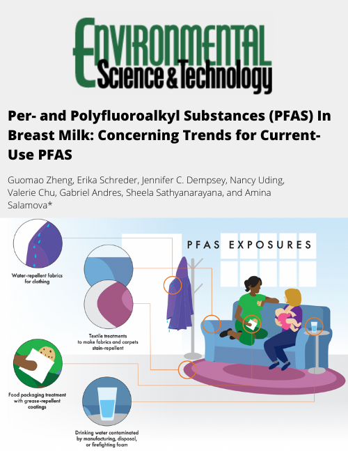 PFAS-in-breast-milk-study